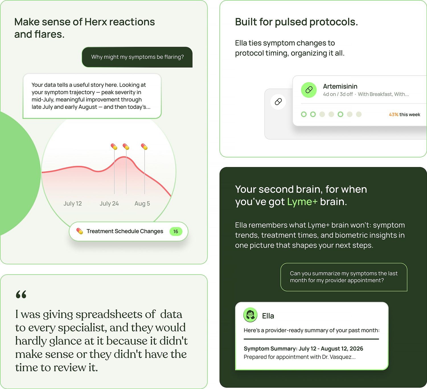 AI, but built for Lyme+